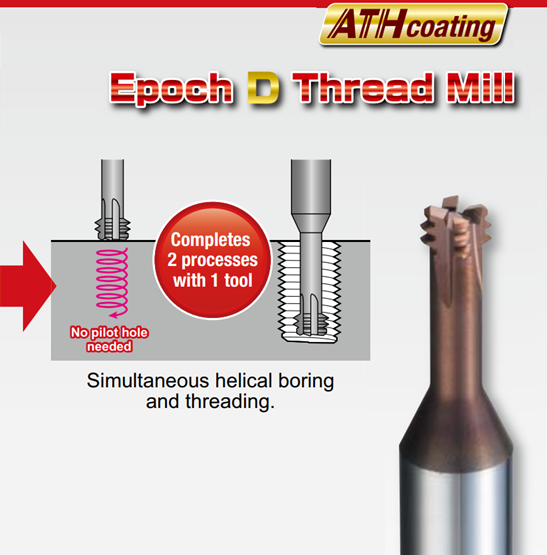Moldino thread mill deals