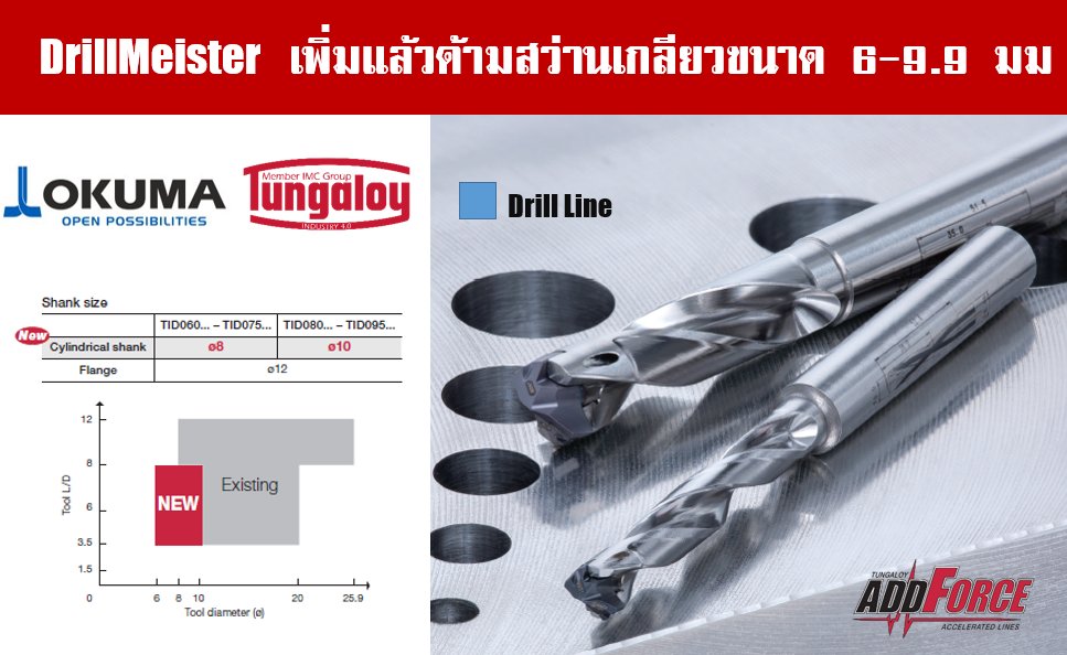 [Dia 6-9.9 mm.] DrillMeister exchangeable-head drill holder expansion 