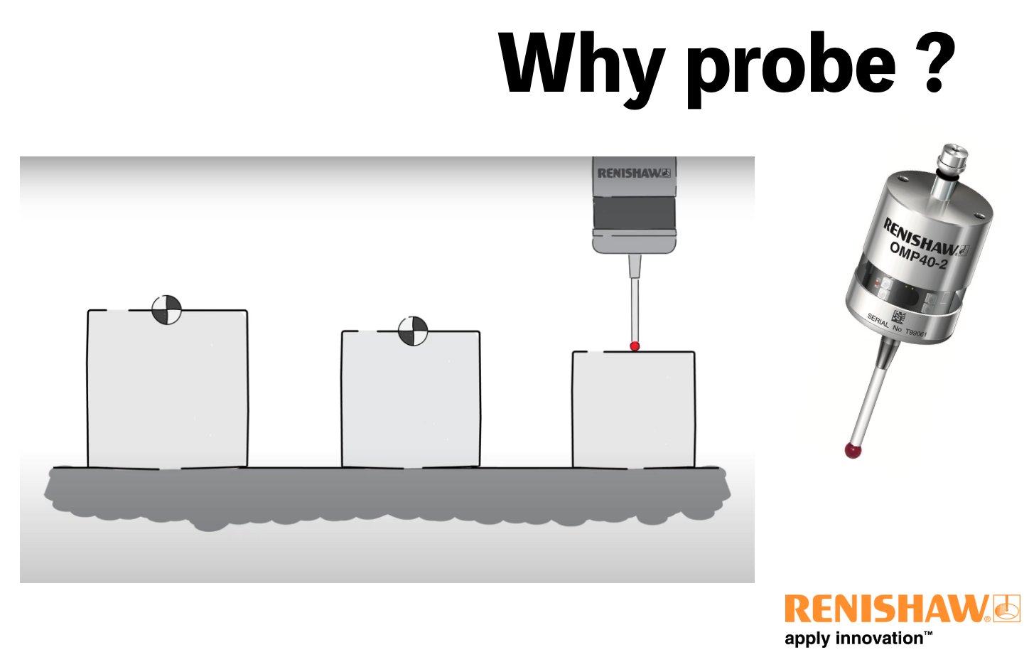 Renishaw   < How to effective use the probe in Machine Tools ? >     vol 3