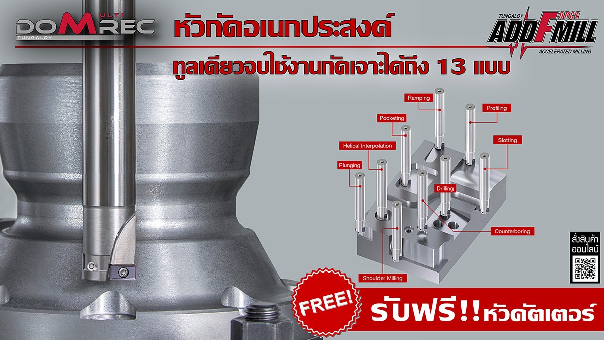 [DoMultiRec] Multifunctional milling cutter with center cutting edge