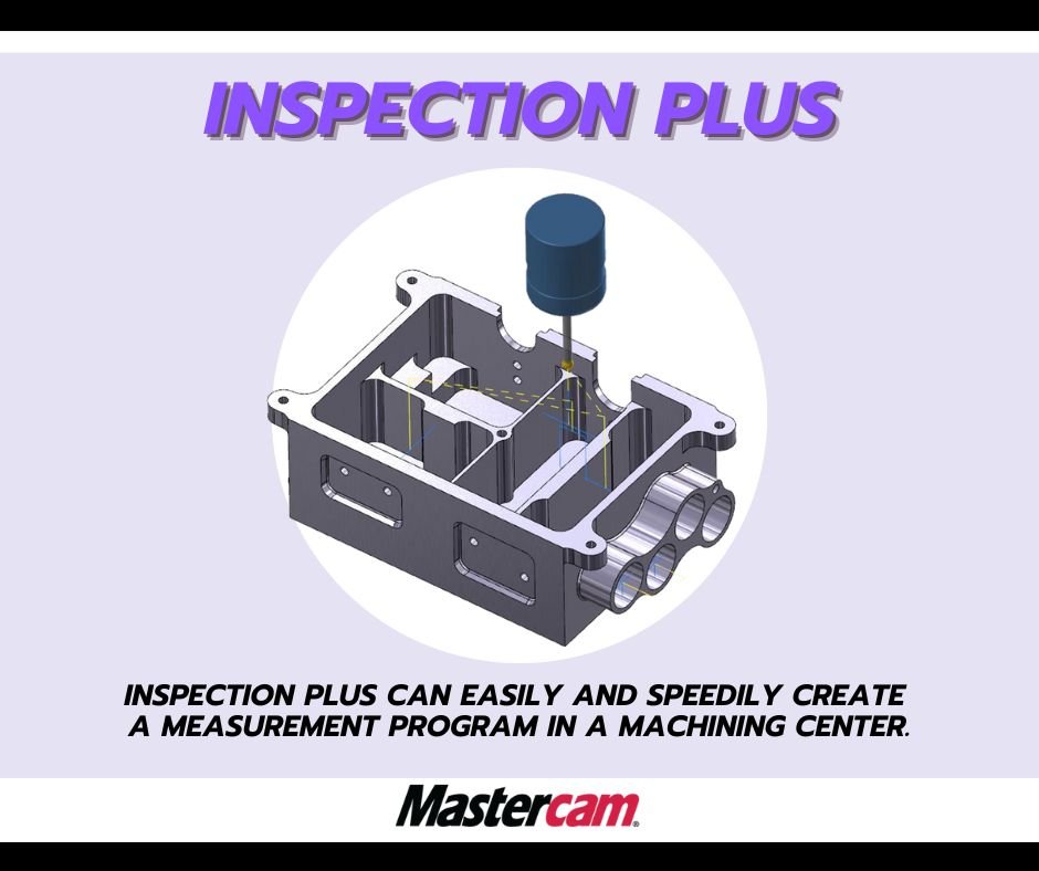 Inspection Plus