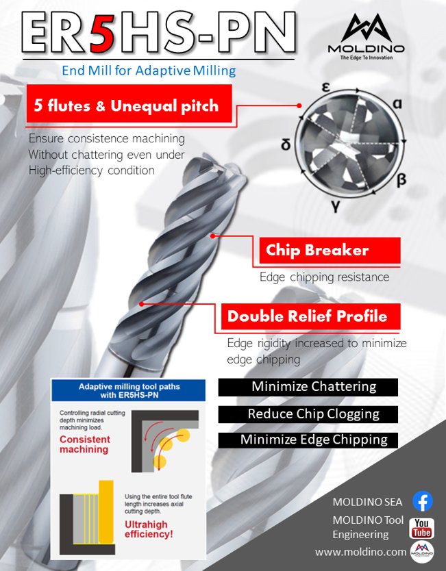 ER5HS-PN, End Mill for Adaptive Milling