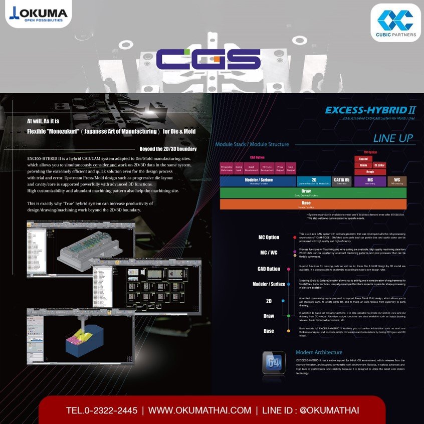 EXCESS-HYBRID II is a hybrid CAD/CAM system adapted to Die/Mold manufacturing sites